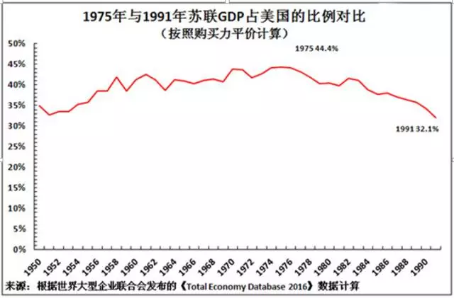 美国经济现状_2008年美国经济概况回顾-基金评论 Phillip Securities HK Ltd(2)