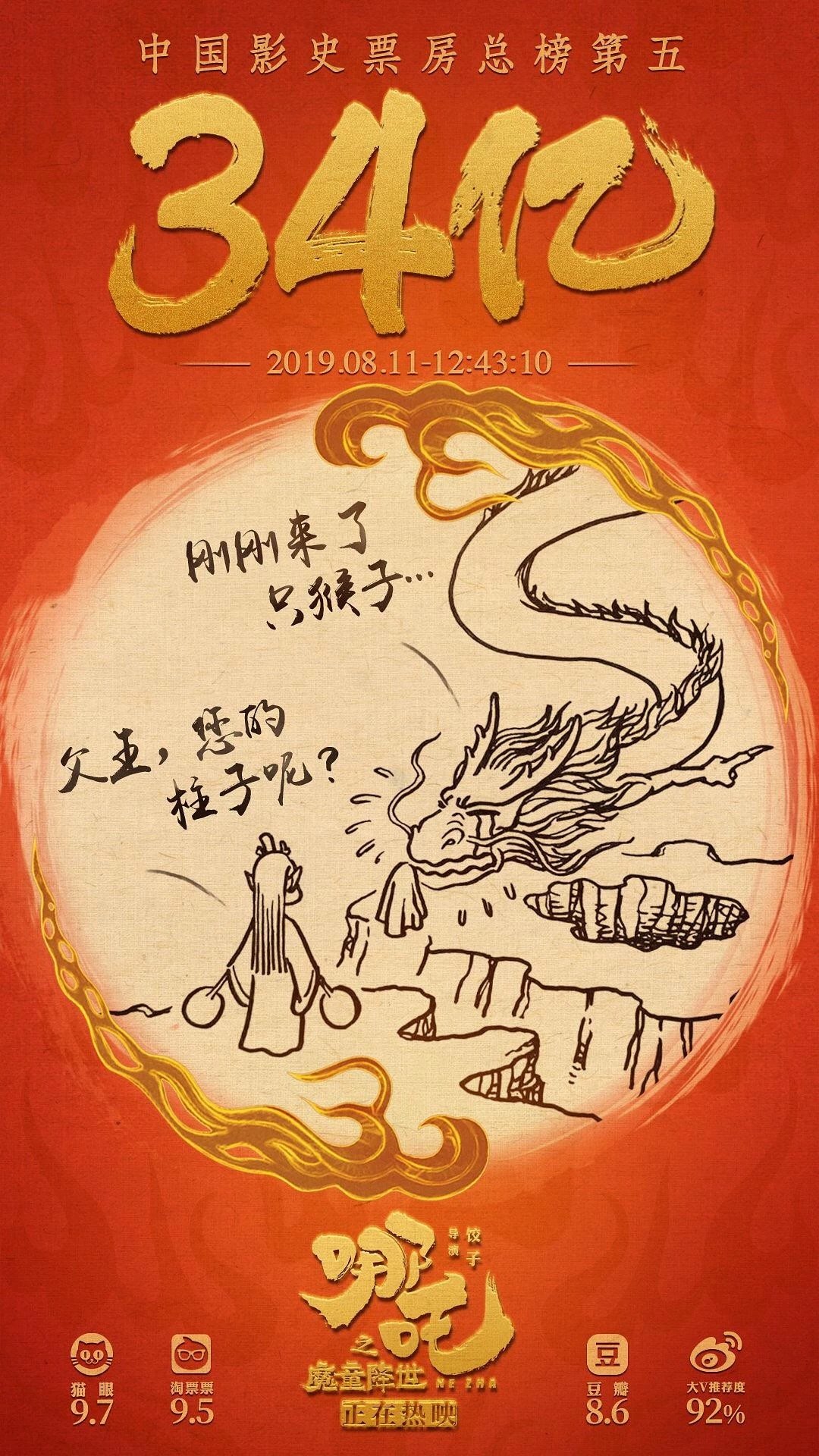 《哪吒》票房34亿时的官方庆贺海报。电影尚未下画,数据仍在刷新 《哪吒》票房34亿时的官方庆贺海报。电影尚未下画,数据仍在刷新