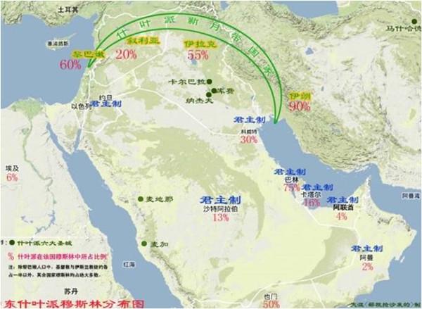 伊朗什叶派人口_...伊斯兰教逊尼派人口占总人口比例(估算),黎巴嫩-伊朗-也门