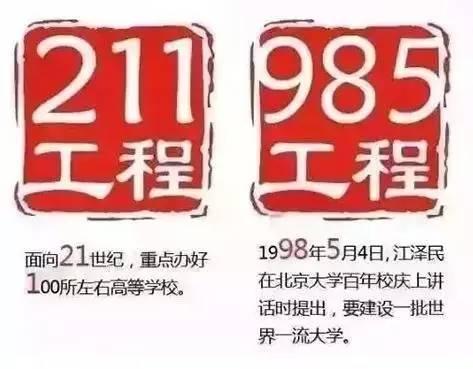 废985、211改双一流大学:换汤不换药?