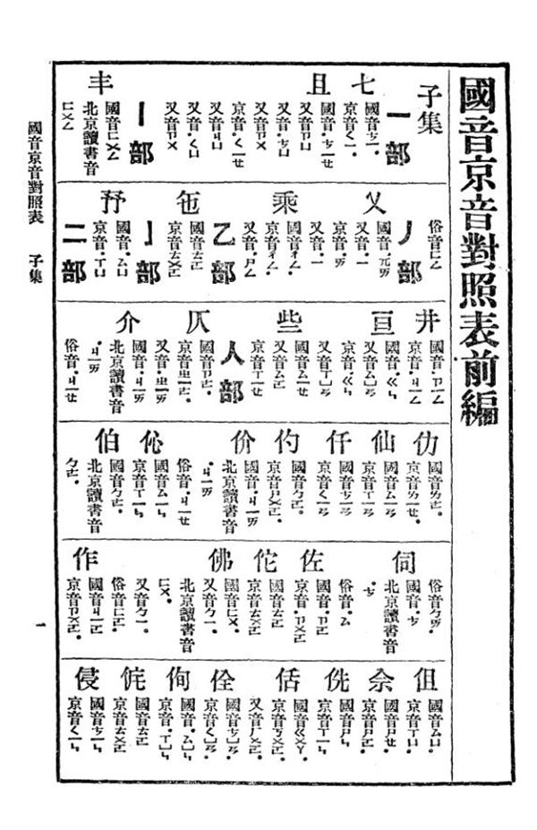 国语罗马字，精英阶层再造文明的失败尝试