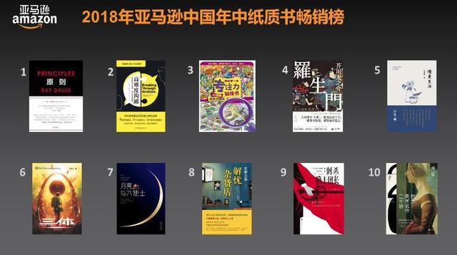 亚马逊中国发布2018年中畅销书榜单、新书榜