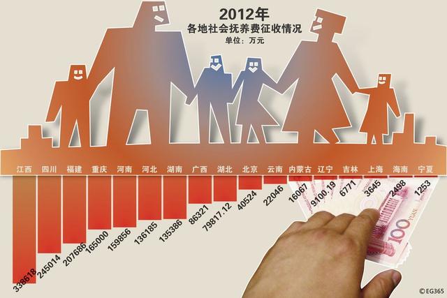 人口和计划生育_人口和计划生育图片(2)