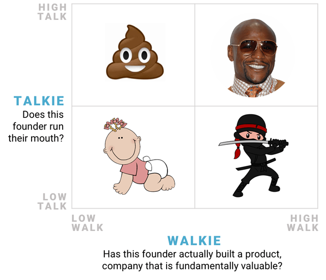 世界需要什麼樣的矽谷精神