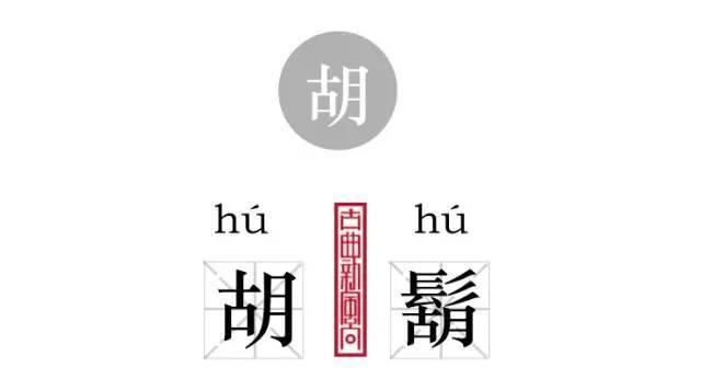 简繁字体转换容易错的字,你都用对了吗?