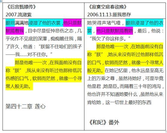 匪我思存说《甄嬛传》作者涉嫌抄袭，连错别字都抄了