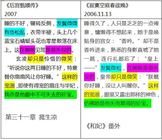 匪我思存说《甄嬛传》作者涉嫌抄袭，连错别字都抄了