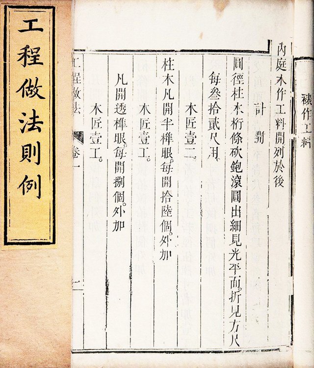 從五嶽劍法說到《工程做法》