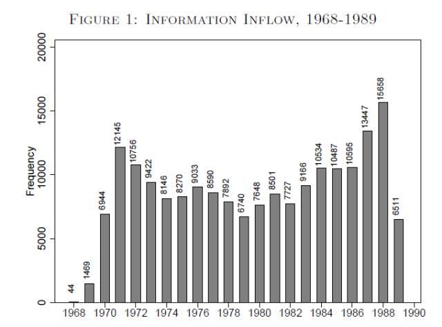 东德gdp_默克尔 柏林墙倒塌30年后,东德官员受到的羞辱,我仍记得