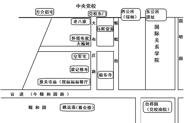 作者绘大有庄地图 作者绘大有庄地图