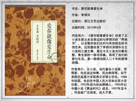 爱你就像爱生命:见证王小波夫妇20年爱情绝唱_文化_腾讯网