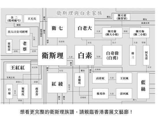 [圖]