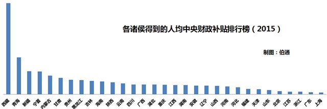 廣東人都是活雷鋒