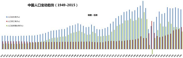 廣東人都是活雷鋒