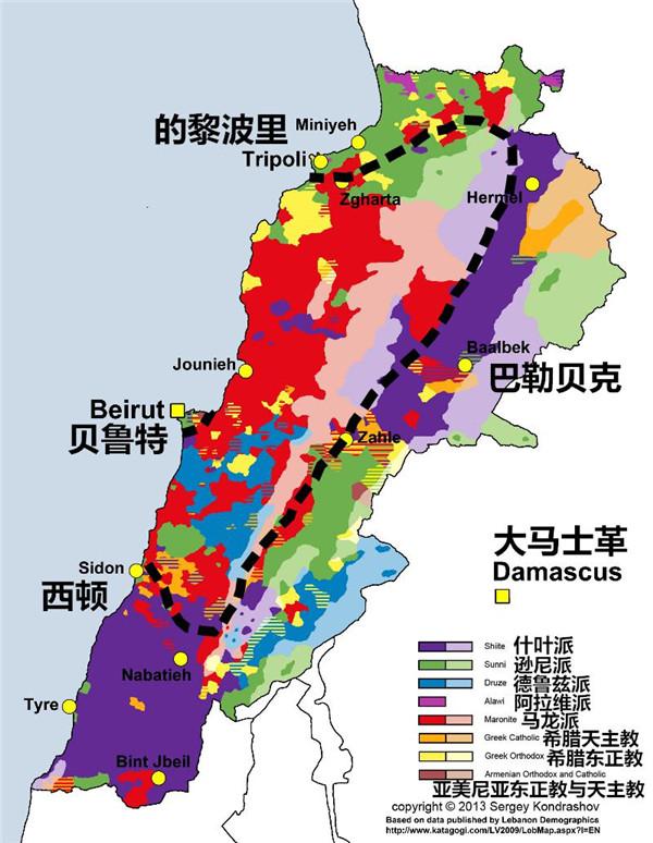 1917年大黎巴嫩的各教派分布