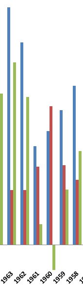 廣東人都是活雷鋒