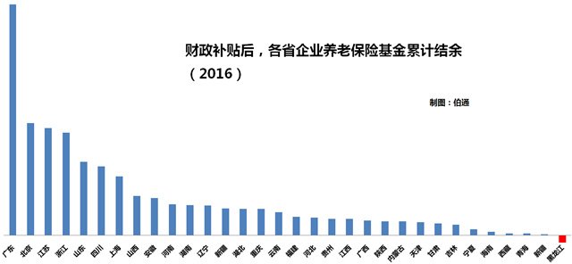 廣東人都是活雷鋒