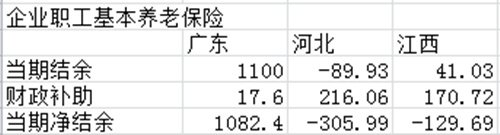 廣東人都是活雷鋒