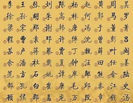 中国姓氏文化究竟暗藏何玄机?