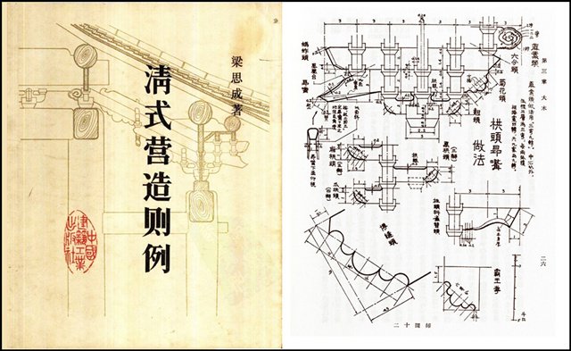 從五嶽劍法說到《工程做法》