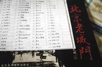 回忆:我是怎样拆掉北京城墙的