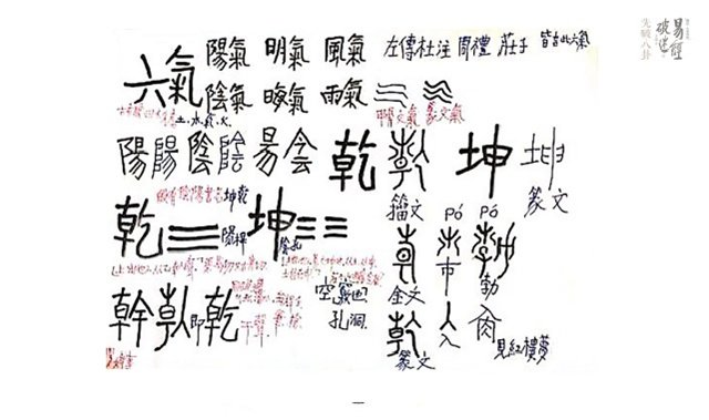 流沙河手写讲解“阴阳” 流沙河手写讲解“阴阳”