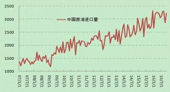 特朗普的政策对发展中国家可能带来何等冲击?