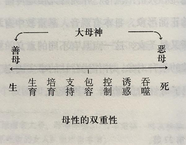 童話里害人的總是繼母,這大概是個心理學問題
