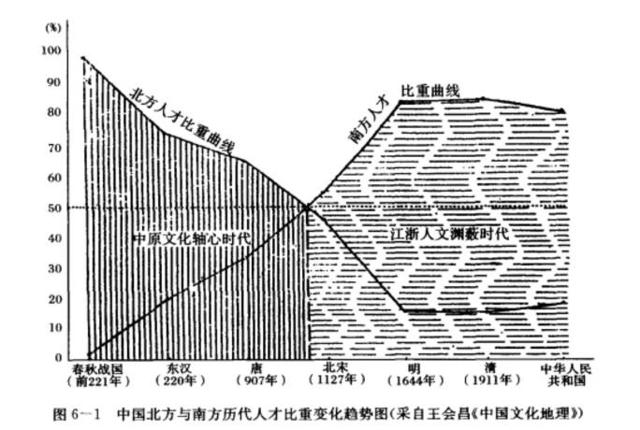 人口地理学概论_人口地理学概论图片一 人口地理学概论 张善余 图书 亚马逊(2)