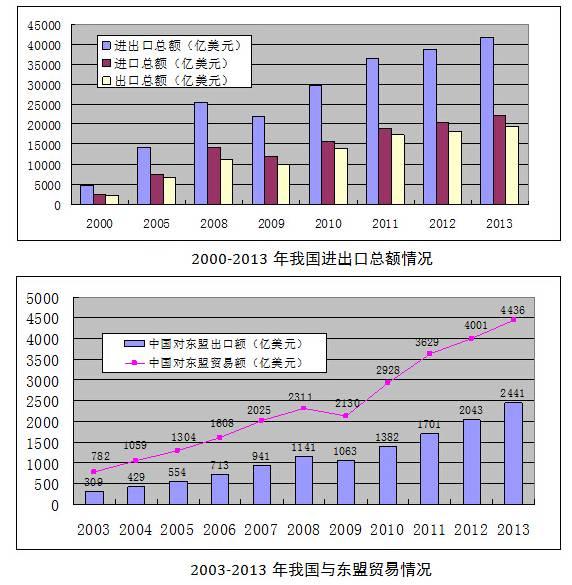 康灿雄:中国成为东亚无可争议的霸主几无可能