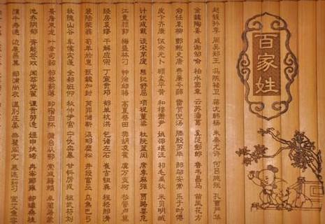 姓氏起源:古人如何取名字?