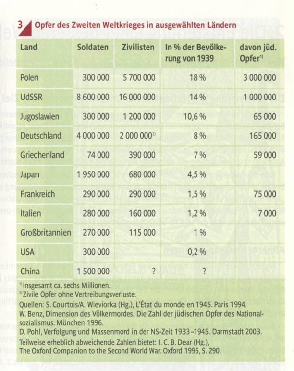 中国人口数量变化图_日本人口数量2000