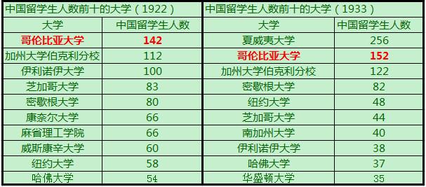 中国人口数量变化图_北美人口数量