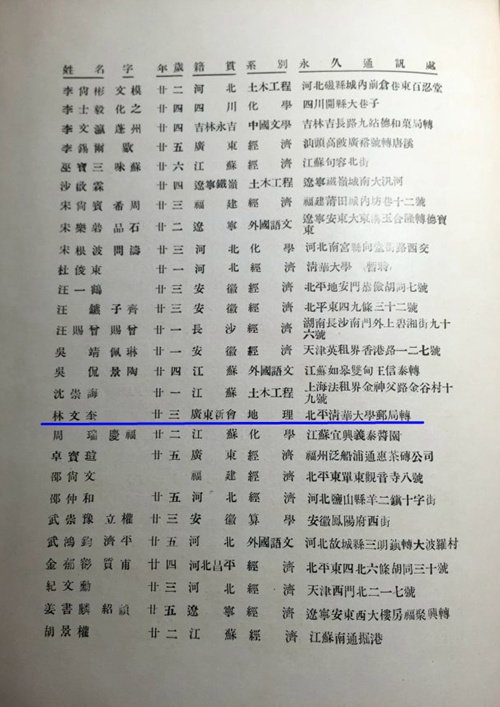 清華大學1932屆畢業生通訊錄 發生在西南聯大的一場師生戀