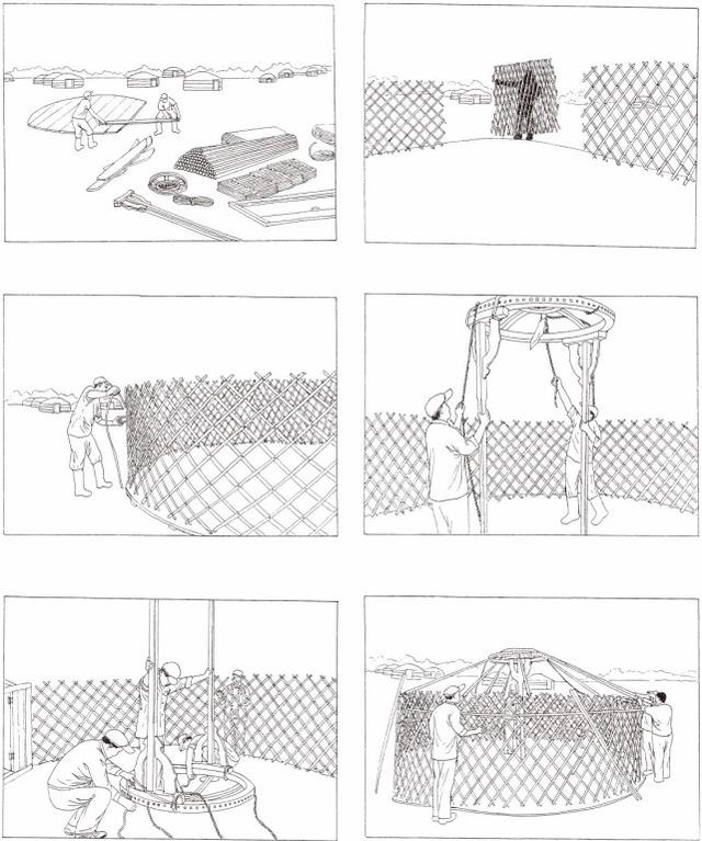 蒙古人搭建蒙古包示意图(1)