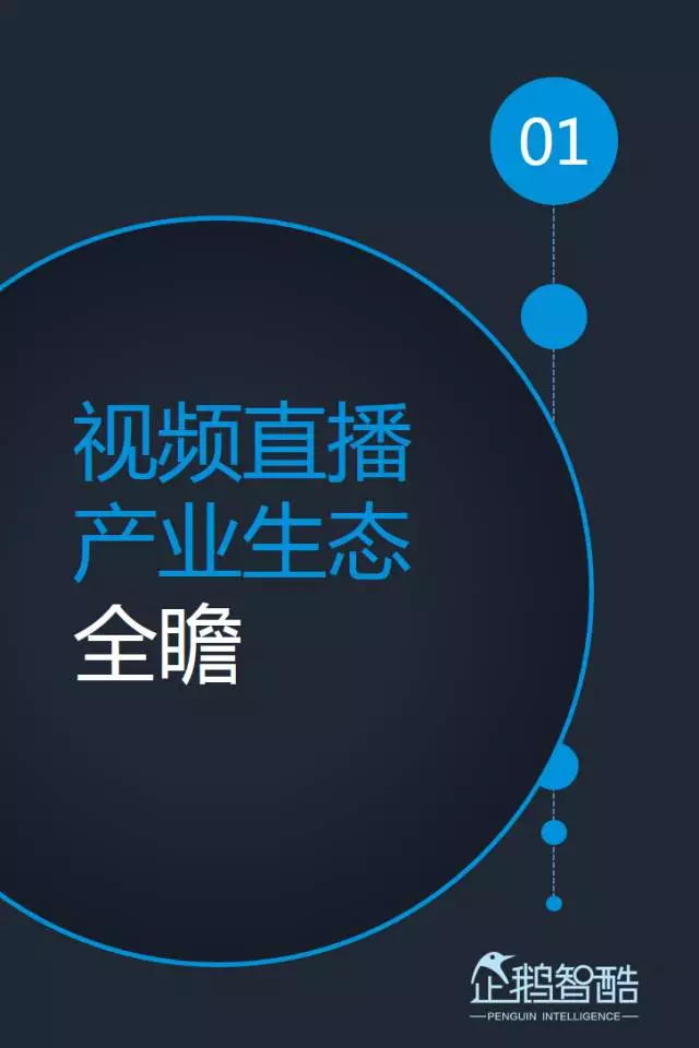 企鹅智酷发布中国直播行业报告：“最炫行业”2017走向何方？