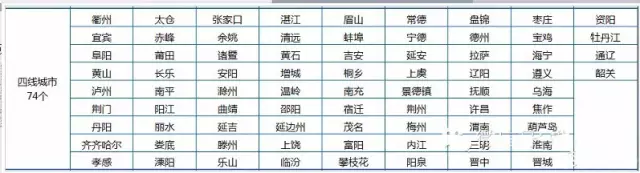 王建勋：中国城市化的模式该转变了 | 检书89