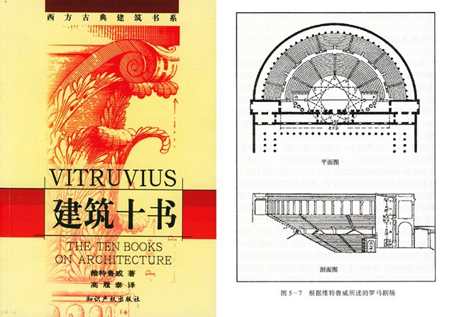 《建筑十书》的作者维特鲁威(vitruvii)是一位古罗马时期的建筑师和