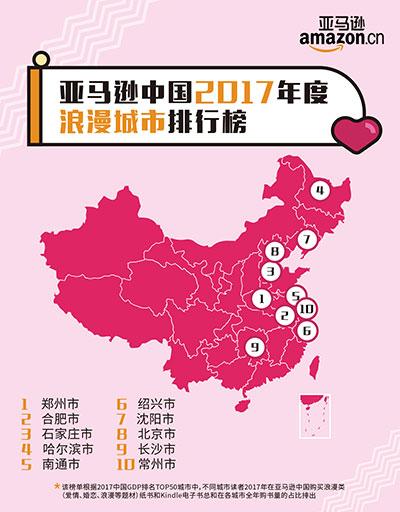 马逊中国发布2017年度浪漫城市及浪漫图书排行榜
