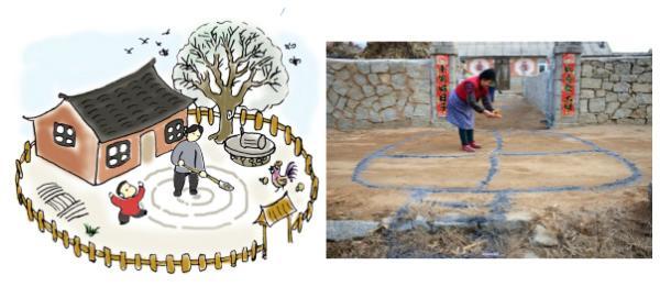 “二月二，龙抬头”：最初的起源不是龙信仰，而是土地公公？