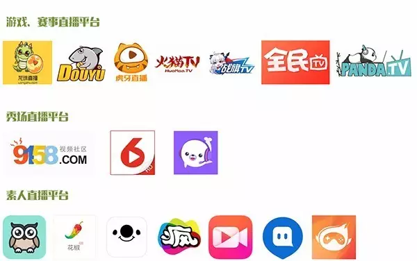 网络直播进一步发展不能只靠网红 需探索内容