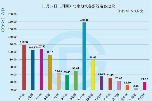 兰娜瑟尔人口比例_血邪DK通用橙色戒指 兰娜瑟尔的挽歌怎么样(3)