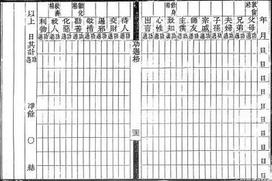 功过格