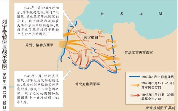 军事人口_图文 世界12强近20年军事人员比重