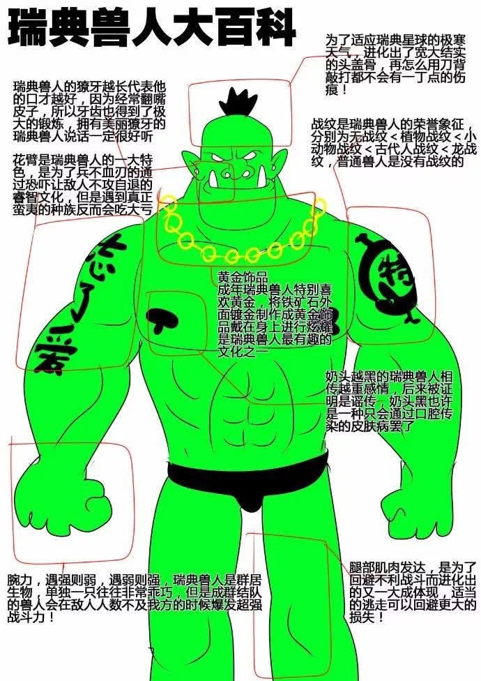 嘿，我就是那個被黑慘了的「瑞典人」