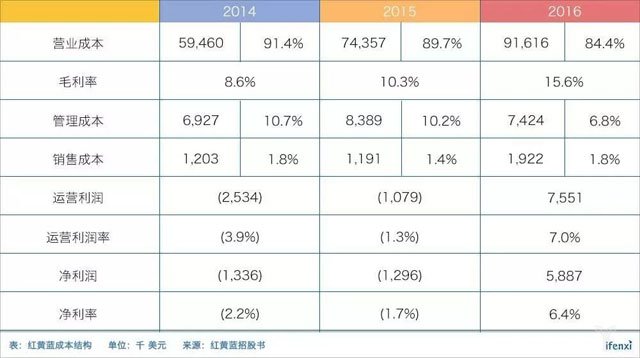 你們以為把孩子送進了天堂