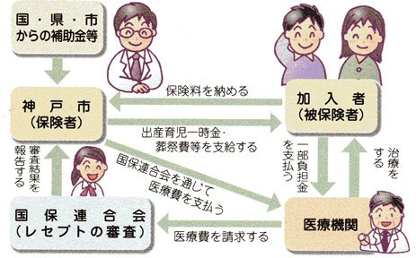 日本人均保险_日本人均收入