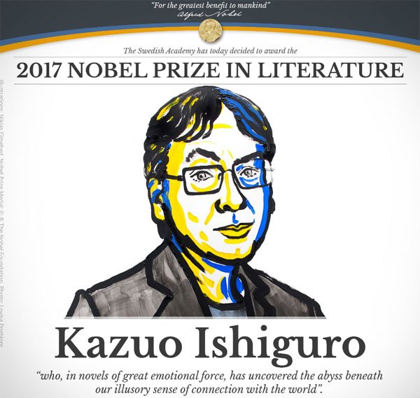 石黑一雄获诺贝尔文学奖，诺奖已经光环不再了吗