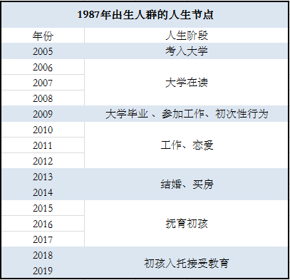歷史進程可以預料