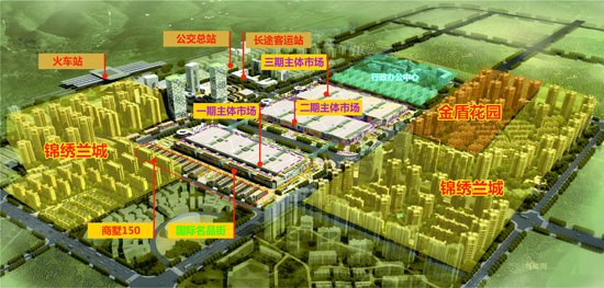 保山义乌国际商贸城规划图